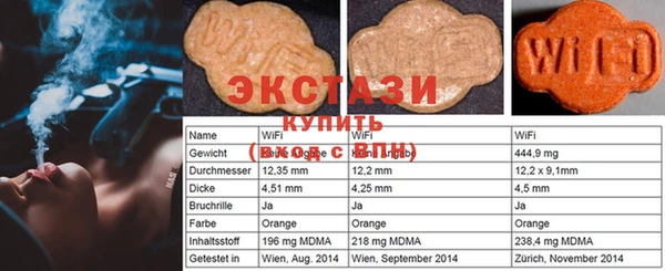 прущие грибы Заволжск